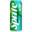 SPRITE Mint Chill Zero 0,33l (purk)
